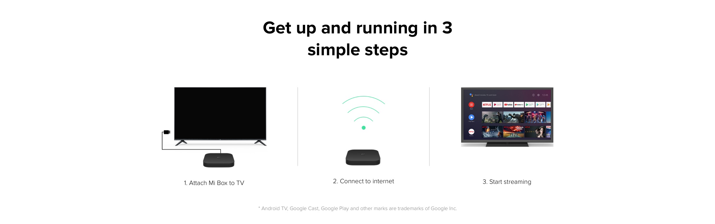 Get up and running in 3 simple steps