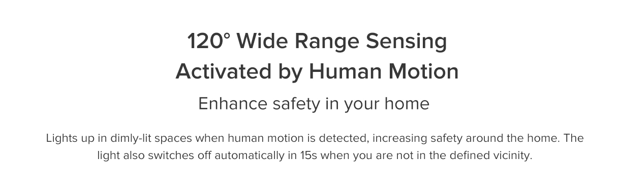 120° Wide Range Sensing