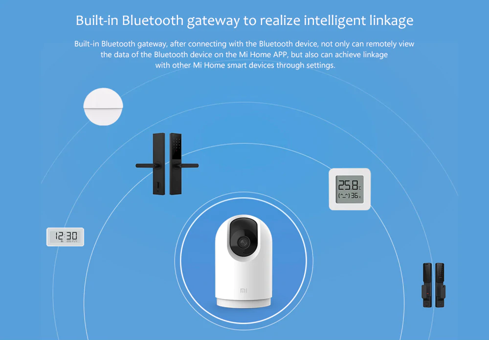 smart home Xiaomi Smart Camera PTZ Pro