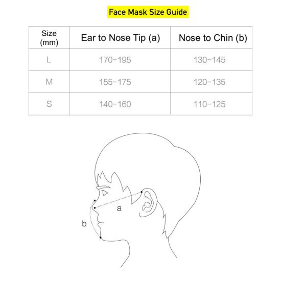 Xiaomi Smartmi Breathlite Anti-Smog Mask KN95 size guide image
